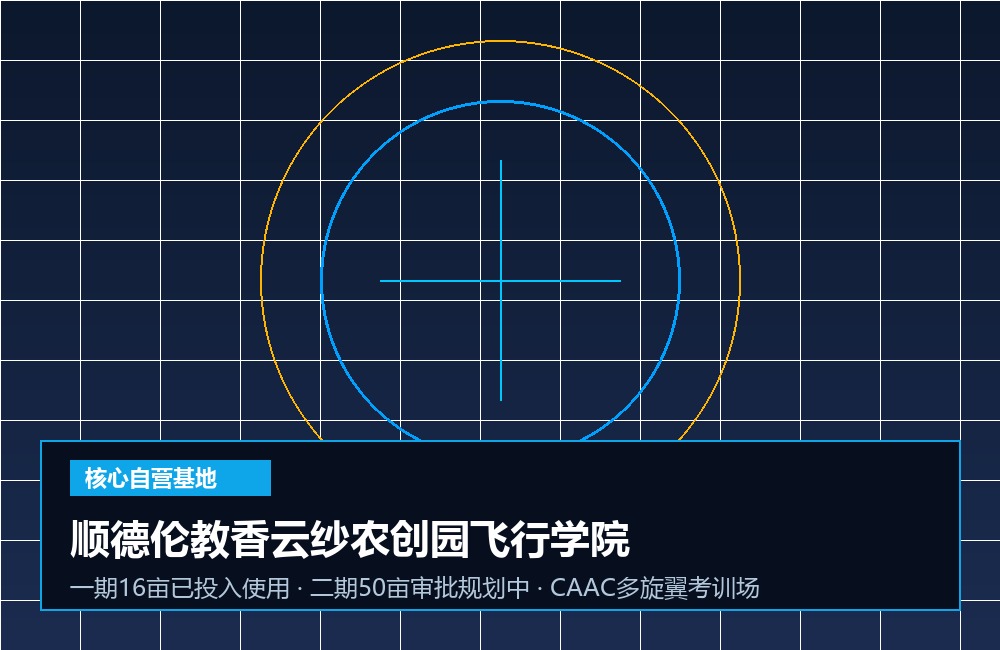 顺德伦教香云纱飞行学院